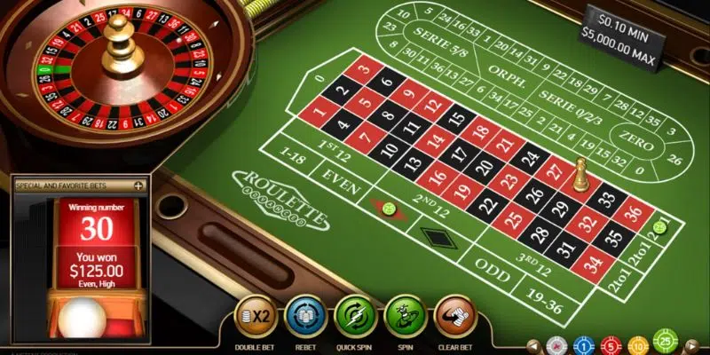 Hướng dẫn cách chơi roulette tại nhà cái tp88